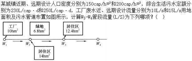 专业案例（给排水）,章节练习,给排水专业案例