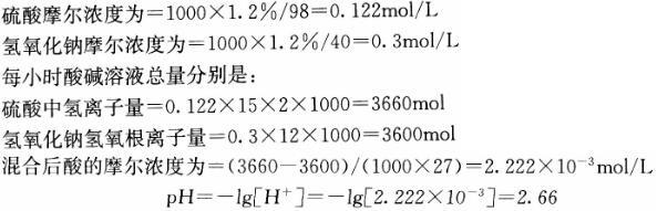 专业案例（给排水）,章节练习,基础复习,专业案例给排水