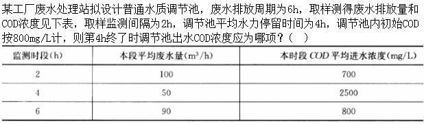 专业案例（给排水）,章节练习,公用设备工程师《专业案例》（给排水）