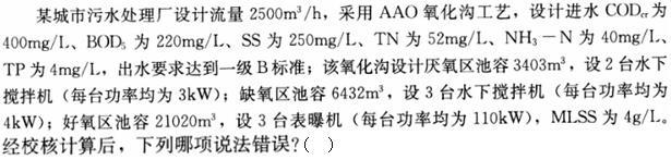 专业案例（给排水）,章节练习,基础复习,专业案例给排水