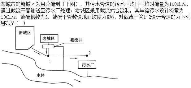 专业案例（给排水）,章节练习,排水工程（专业案例）