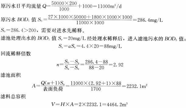 专业案例（给排水）,章节练习,基础复习,专业案例给排水