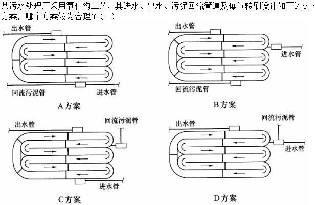 专业案例（给排水）,章节练习,基础复习,专业案例给排水