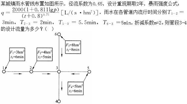 专业案例（给排水）,章节练习,基础复习,专业案例给排水