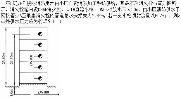 专业案例（给排水）,章节练习,基础复习,专业案例给排水