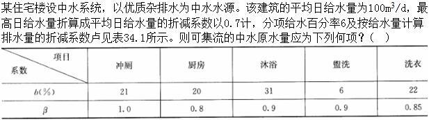 专业案例（给排水）,章节练习,基础复习,专业案例给排水