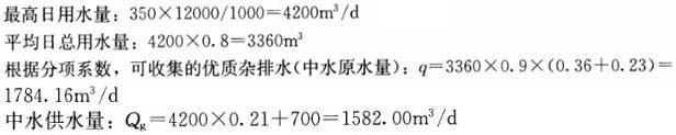 专业案例（给排水）,章节练习,基础复习,专业案例给排水