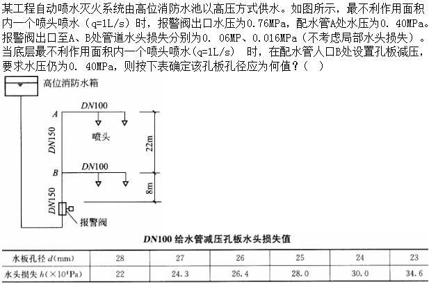 专业案例（给排水）,章节练习,基础复习,专业案例给排水