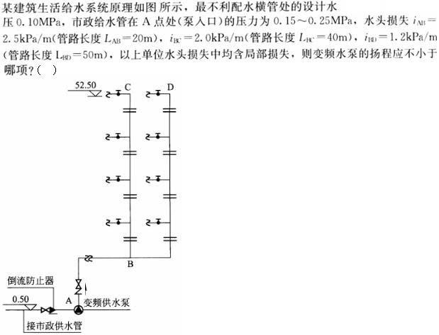 专业案例（给排水）,章节练习,基础复习,专业案例给排水