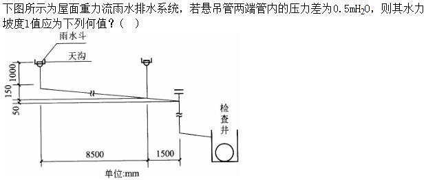 专业案例（给排水）,章节练习,基础复习,专业案例给排水