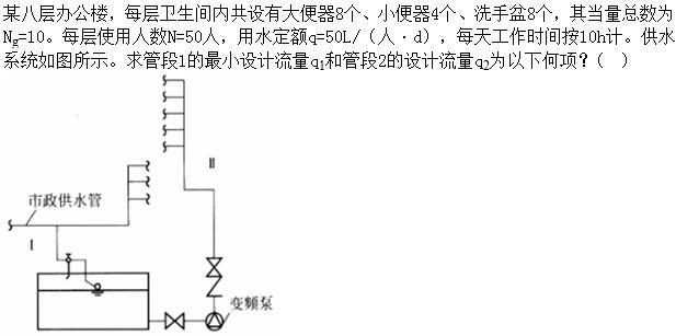 专业案例（给排水）,章节练习,基础复习,专业案例给排水