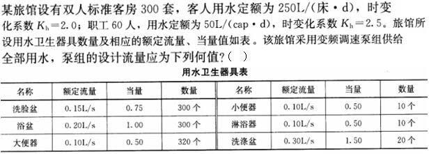 专业案例（给排水）,章节练习,基础复习,专业案例给排水