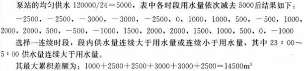 专业案例（给排水）,模拟考试,2022年（给排水）专业案例模拟试卷