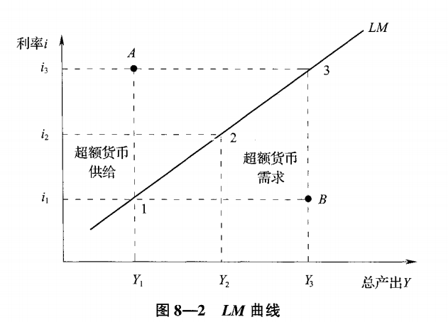 中级经济师金融专业,历年真题,2019年中级经济师考试金融专业实务真题精选