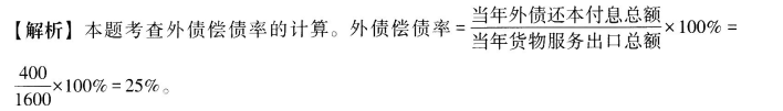 中级工商管理,内部冲刺,中级经济师《金融专业实务》