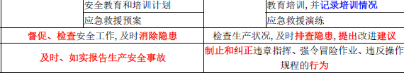 江苏省B证（项目负责人）,章节练习,基础复习,安全生产法律法规