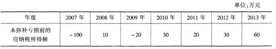 中级财政税收,模拟考试,2021年中级经济《财政税收》模拟试卷2