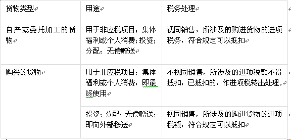 中级财政税收,历年真题,2016年中级经济师《财政税收专业知识与实务》真题