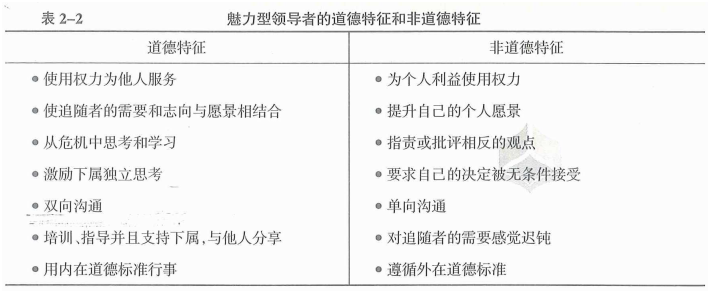 中级经济师人力资源,章节练习,中级人力资源管理2