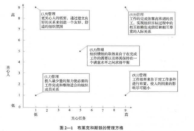 中级经济师人力资源,章节练习,中级人力资源管理1