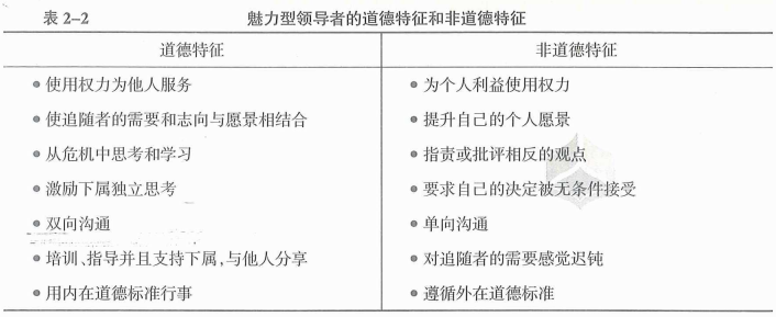 中级经济师人力资源,章节练习,中级人力资源管理1