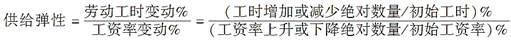 中级经济师人力资源,章节练习,中级人力资源管理1