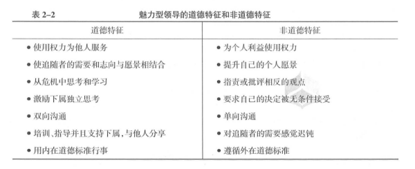 中级经济师人力资源,章节练习,中级人力资源管理2