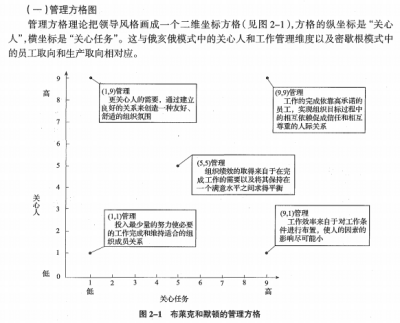 中级经济师人力资源,历年真题,2022年中级经济师《人力资源管理实务》真题精选（11月13日上午）