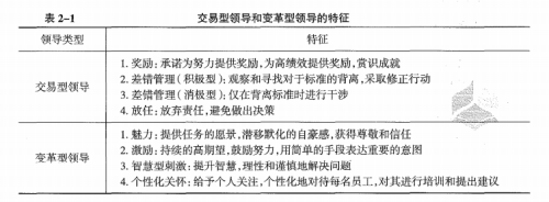 中级经济师人力资源,历年真题,2022年中级经济师《人力资源管理实务》真题精选（11月13日上午）