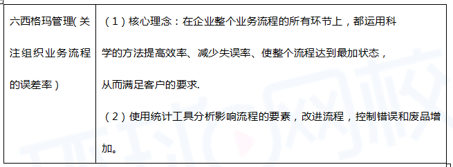 中级经济师人力资源,历年真题,2017年中级经济师《人力资源管理专业知识与实务》真题