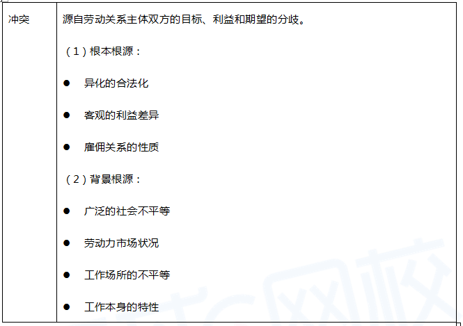 中级经济师人力资源,历年真题,2017年中级经济师《人力资源管理专业知识与实务》真题 中级经济师人力资源,历年真题,2017年中级经济师《人力资源管理专业知识与实务》真题