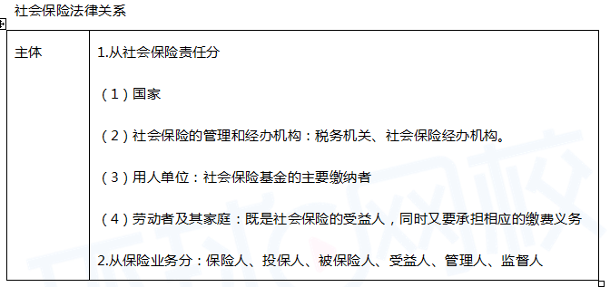 中级经济师人力资源,历年真题,2017年中级经济师《人力资源管理专业知识与实务》真题 中级经济师人力资源,历年真题,2017年中级经济师《人力资源管理专业知识与实务》真题