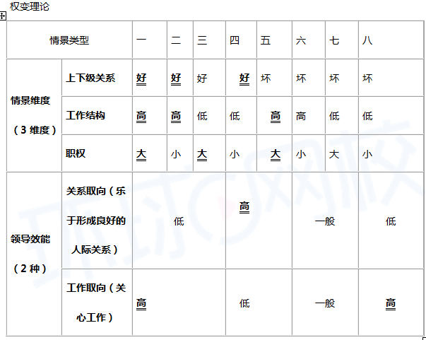 中级经济师人力资源,历年真题,2017年中级经济师《人力资源管理专业知识与实务》真题