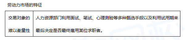 中级经济师人力资源,历年真题,2017年中级经济师《人力资源管理专业知识与实务》真题