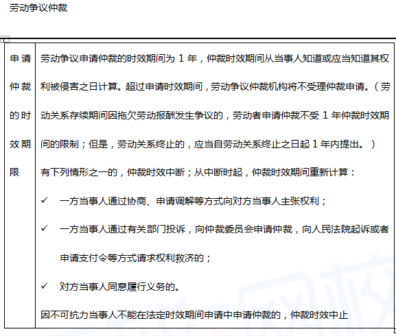 中级经济师人力资源,历年真题,2017年中级经济师《人力资源管理专业知识与实务》真题