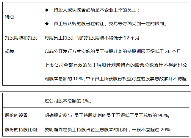 中级经济师人力资源,历年真题,2017年中级经济师《人力资源管理专业知识与实务》真题