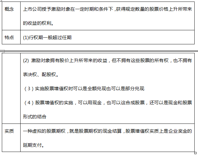 中级经济师人力资源,历年真题,2017年中级经济师《人力资源管理专业知识与实务》真题