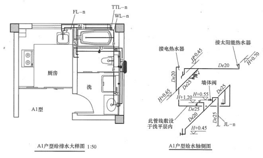 设备安装质量基础知识,章节练习,基础复习,专项训练