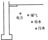 设计前期与场地设计,章节练习,场地选择与设计