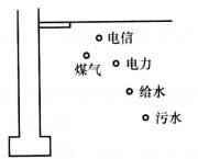 设计前期与场地设计,章节练习,场地选择与设计
