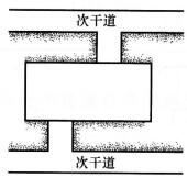 设计前期与场地设计,章节练习,场地选择与设计