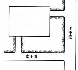 设计前期与场地设计,章节练习,场地选择与设计