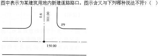 设计前期与场地设计,章节练习,基础复习,场地设计综合练习4