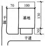 设计前期与场地设计,章节练习,场地设计押题