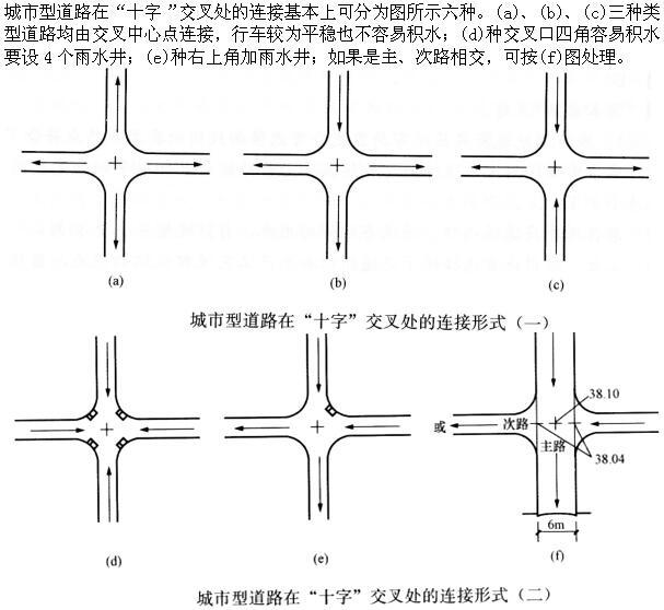 设计前期与场地设计,章节练习,基础复习,场地设计综合练习5