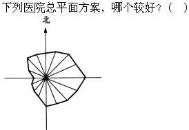 设计前期与场地设计,押题密卷,一级注册建筑师《场地设计》押题密卷2