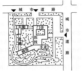 设计前期与场地设计,押题密卷,一级注册建筑师《场地设计》押题密卷2