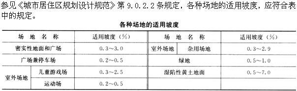 设计前期与场地设计,押题密卷,一级注册建筑师《场地设计》押题密卷2