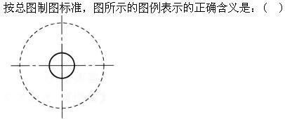 设计前期与场地设计,章节练习,基础复习,场地设计综合练习1