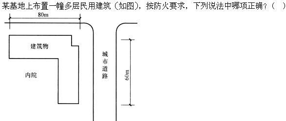 设计前期与场地设计,章节练习,基础复习,场地设计综合练习2